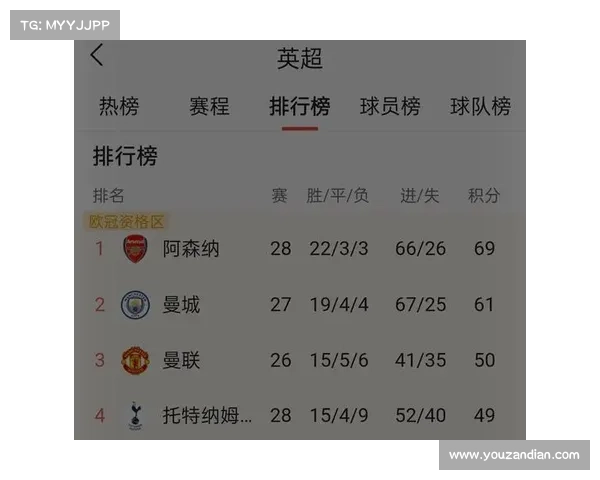 五大联赛特点全解析：英超西甲德甲意甲法甲各自独特魅力详解